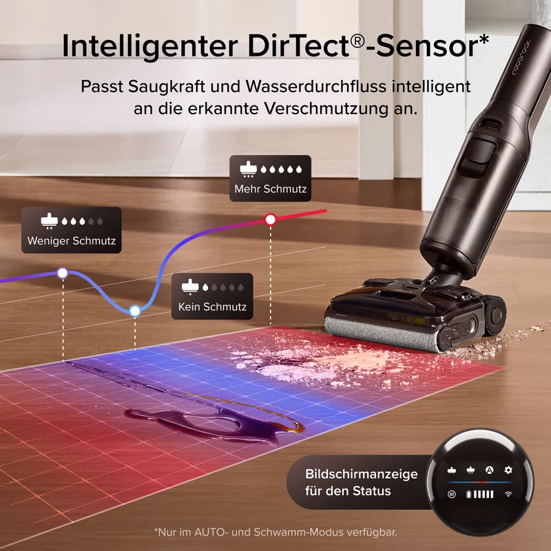 Roborock F25 Pro Turbo Nass-Trocken-Staubsauger mit HyperScrub Tiefenreinigung auf Knopfdruck