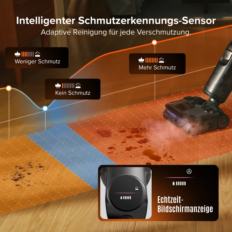 Roborock F25 Steam Nass- und Trockenstaubsauger mit Dampf- und Selbstreinigung mit hoher Temperatur
