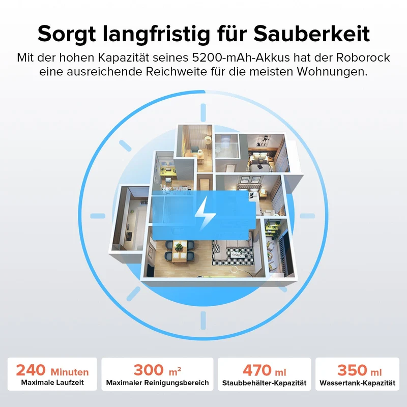 Roborock Q8 Max+ Saug- und Wischroboter mit Auto-Entleerungsstation