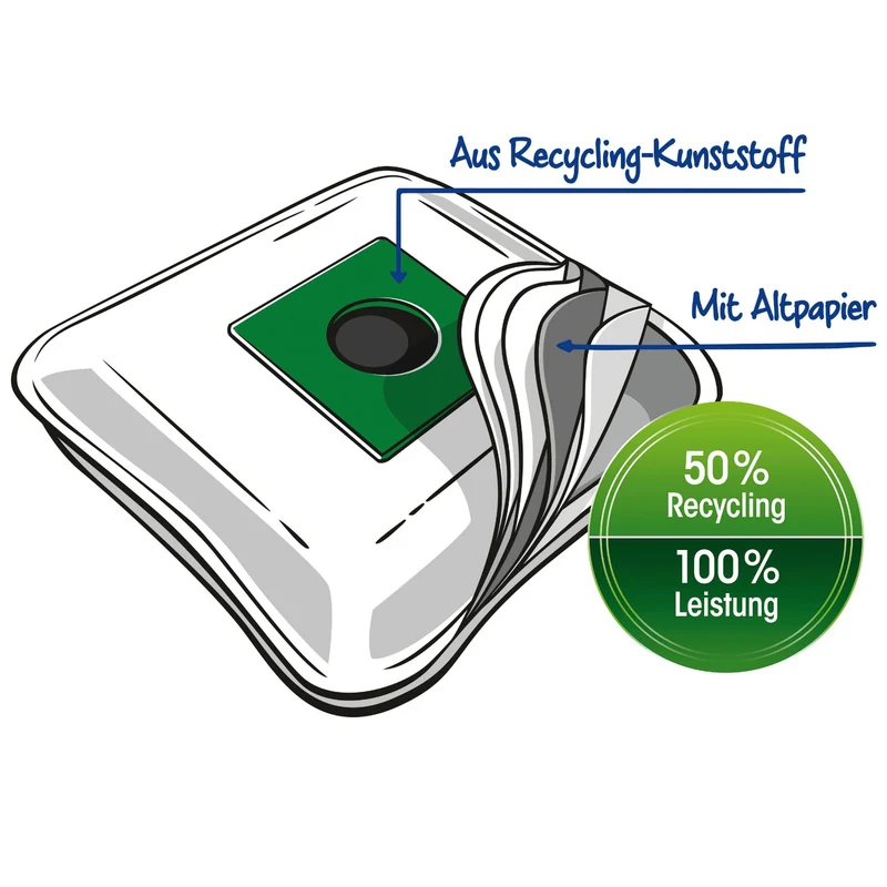 Staubsaugerbeutel kompatibel mit Swirl, AEG, Philips