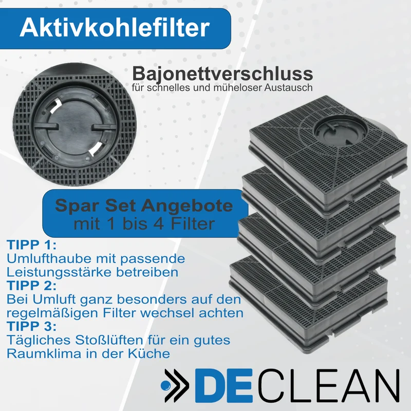 2 Kohlefilter kompatibel mit Bauknecht, AEG, Electrolux CHF303 Typ303 481281718532