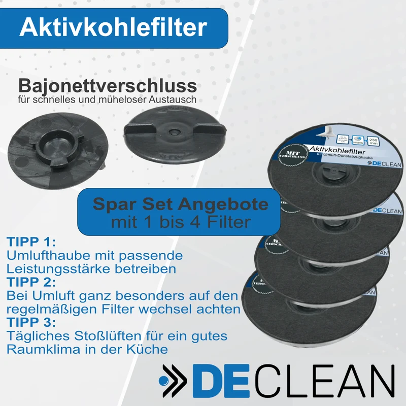 4 Filter kompatibel mit Indesit, AEG, Electrolux E233 Merloni C00307666 EFF57