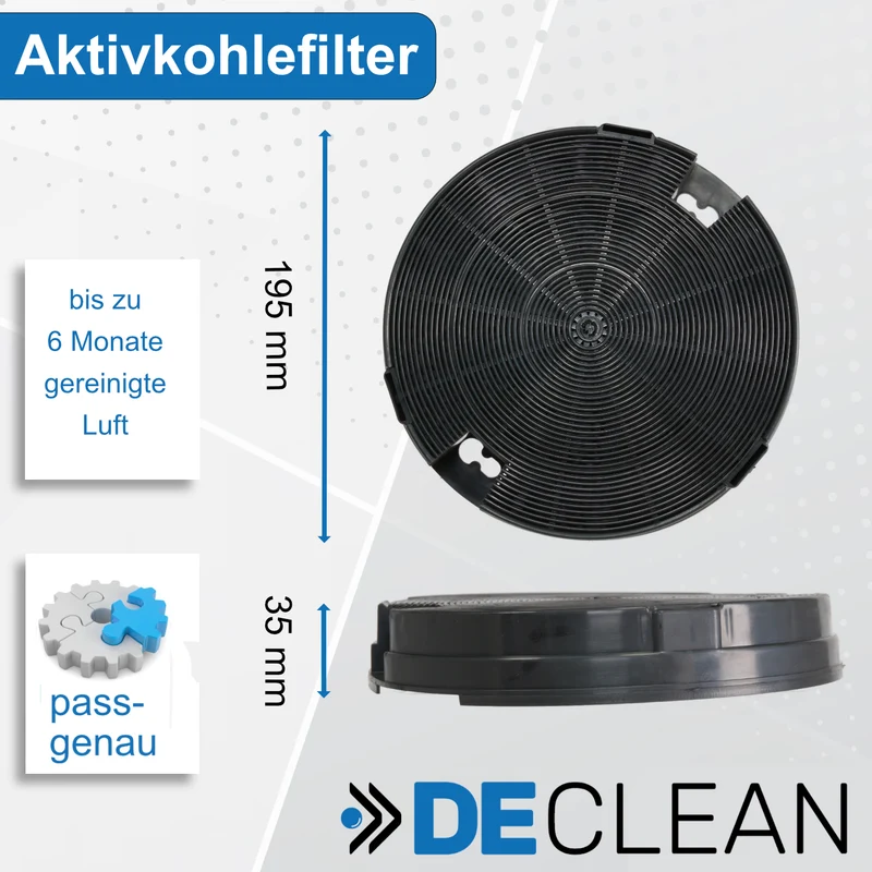 2 Kohlefilter kompatibel mit Elica, AEG, Electrolux