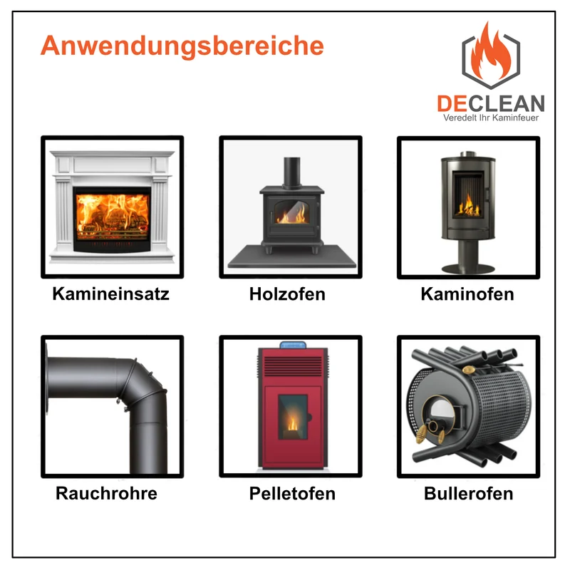 Dichtschnur Ofendichtung Kamindichtung f. Kamin Ofen Dichtung Schnur bis 4 Meter