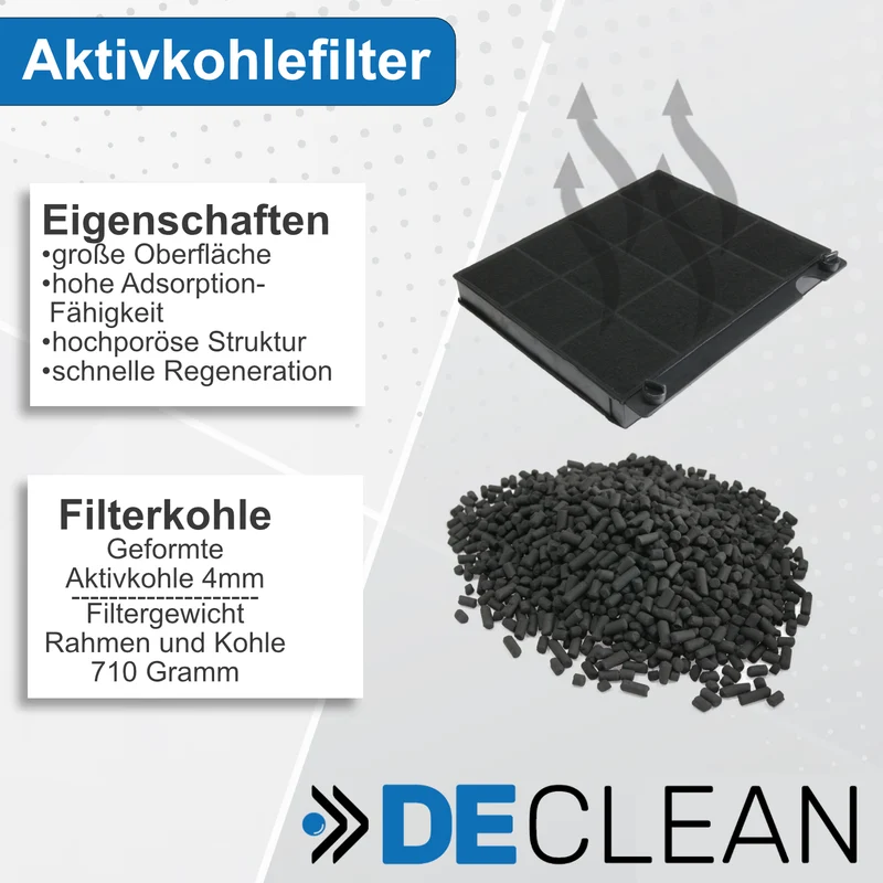 Kohlefilter kompatibel mit Elica, AEG, Electrolux 9029793818