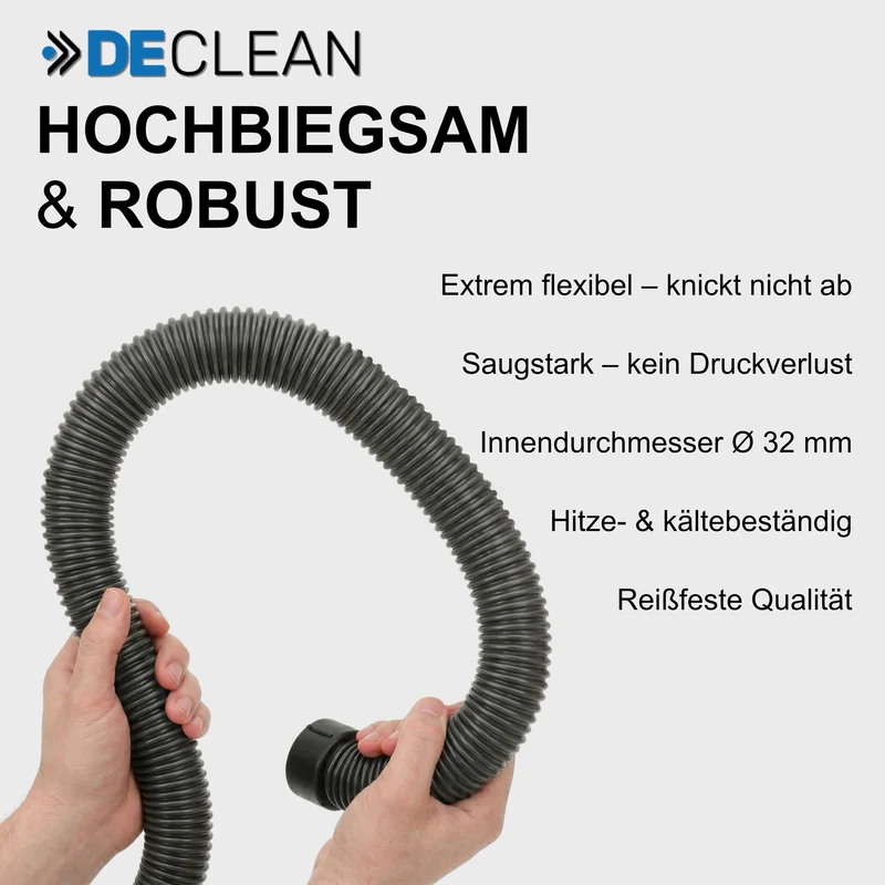 3 Meter Schlauch kompatibel mit Cleanfix S10,S10 plus, S20, S21, SW15, SW20, SW25KW