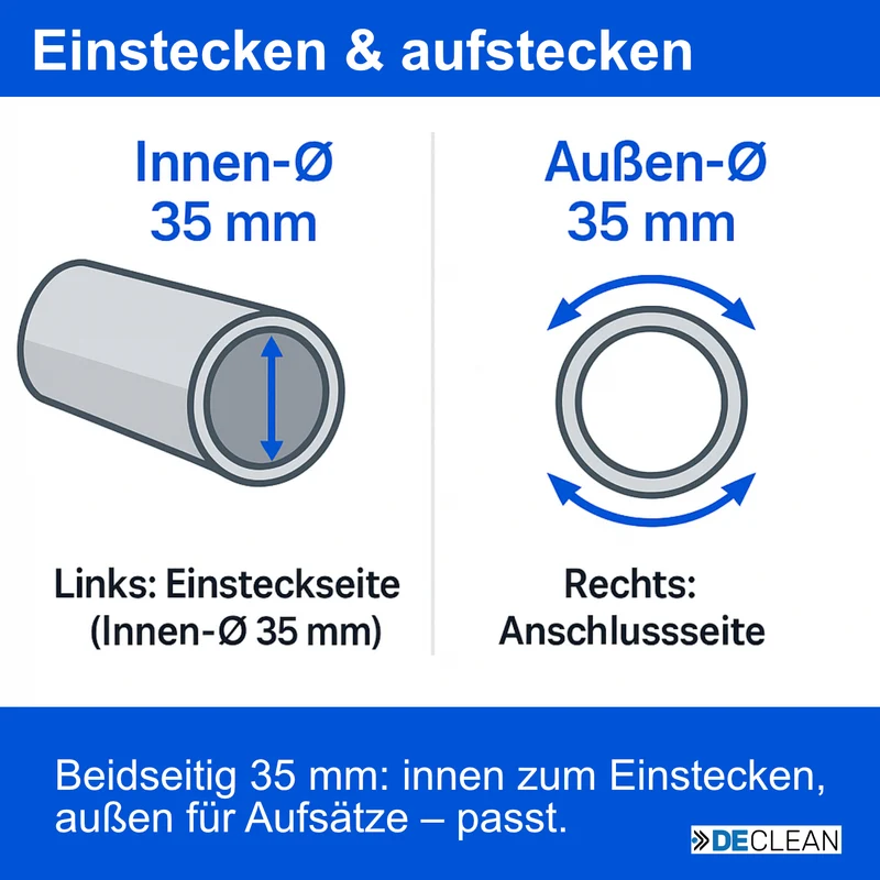 Bodendüse kompatibel mit Siemens VS04G2400 Rapid VS 04 G 2400 Rapid