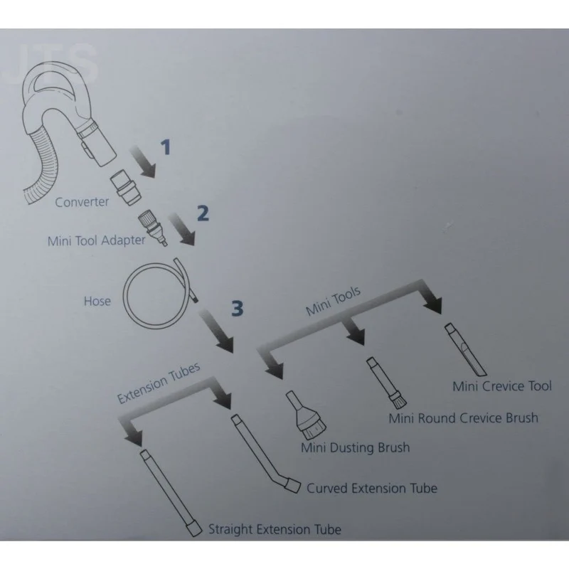 Staubsauger mini Düsen-Set passend für Computer