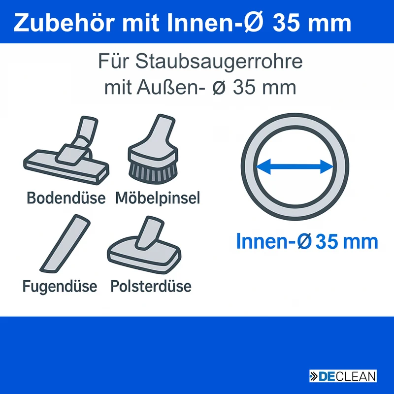 Staubsaugerschlauch kompatibel mit Miele S5 EcoLine 5000 Staubsaugerschlauch