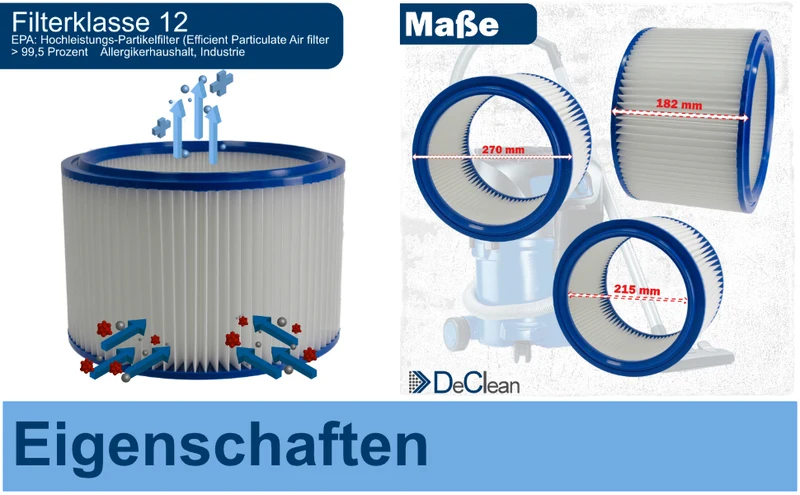 Filter 2M kompatibel mit Nilfisk Alto Attix 560-21 XC,761-21,761-2M XC