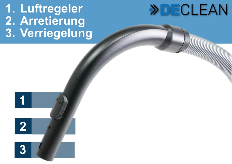 Staubsaugerschlauch kompatibel mit Miele Staubsauger S8,S8000,C3 Complete Compact