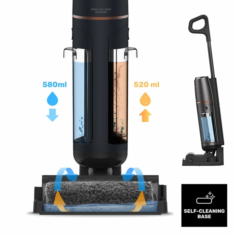 HOMELAND UNIQUE WATERPRO