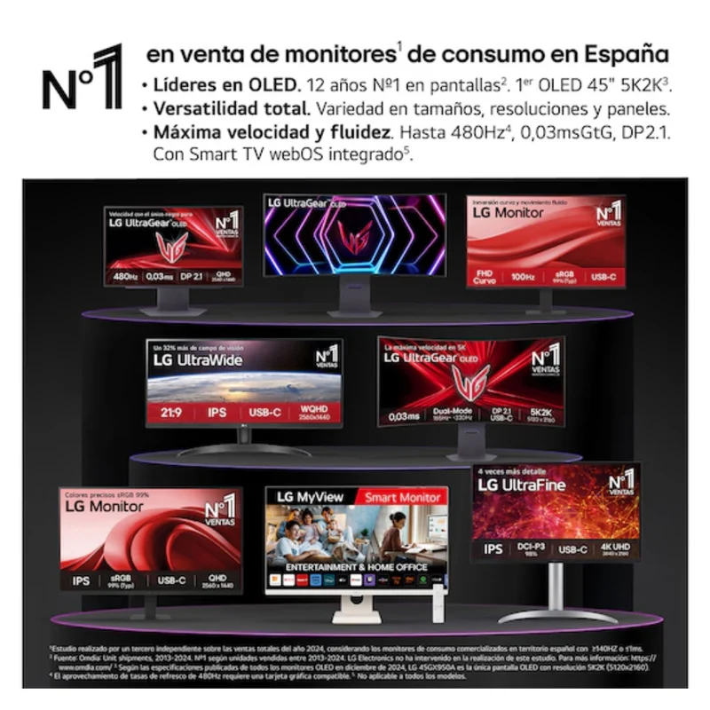 LG Monitor 24" FHD Outlet, 24U411A