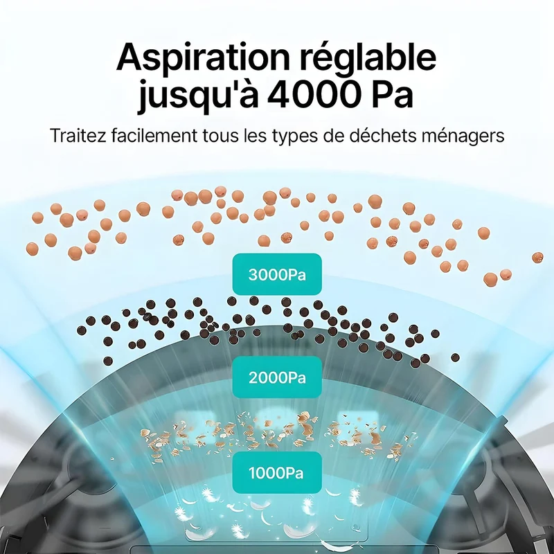 Robot aspirador 3 en 1: barre, aspira y friega / Detección de alfombras inteligente / Potencia de 4000 Pa / Autonomía 150 min / Compatible con Alexa y Google Asistant