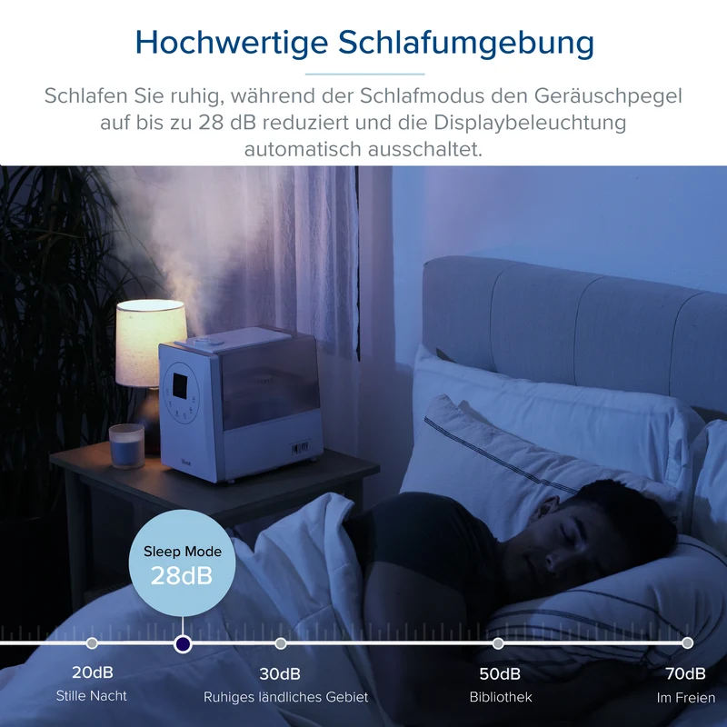 Levoit LV600S Smarter Luftbefeuchter mit Hygrometer