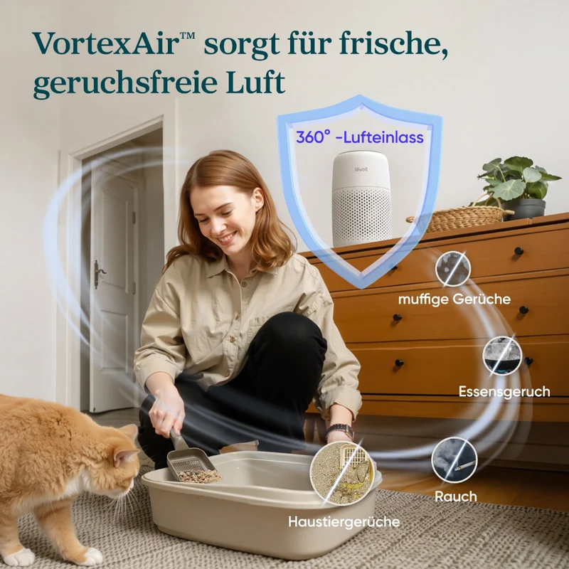 Levoit Core® Mini Luftreiniger