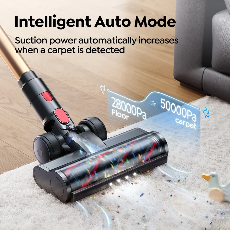 Buture VAC01 Vacuum Cleaner 600W 50KPA for Wholesale