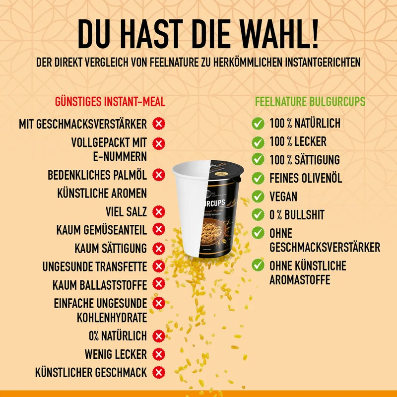 Bulgurcups - 12er Try-Me-Set mit Kisir, Vegetables & Subtropical