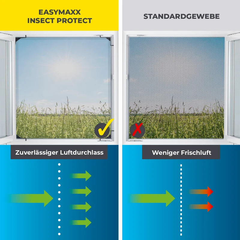Teleskop-Insektenschutzgitter mit integriertem Netz - 2er-Set - anthrazit