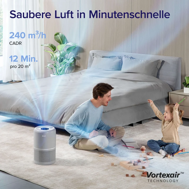 Levoit Core® 300S Pro Luftreiniger