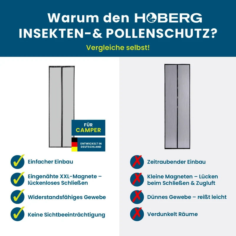 Insekten- & Pollenschutzvorhang für Wohnwagen - 60 x 180 cm