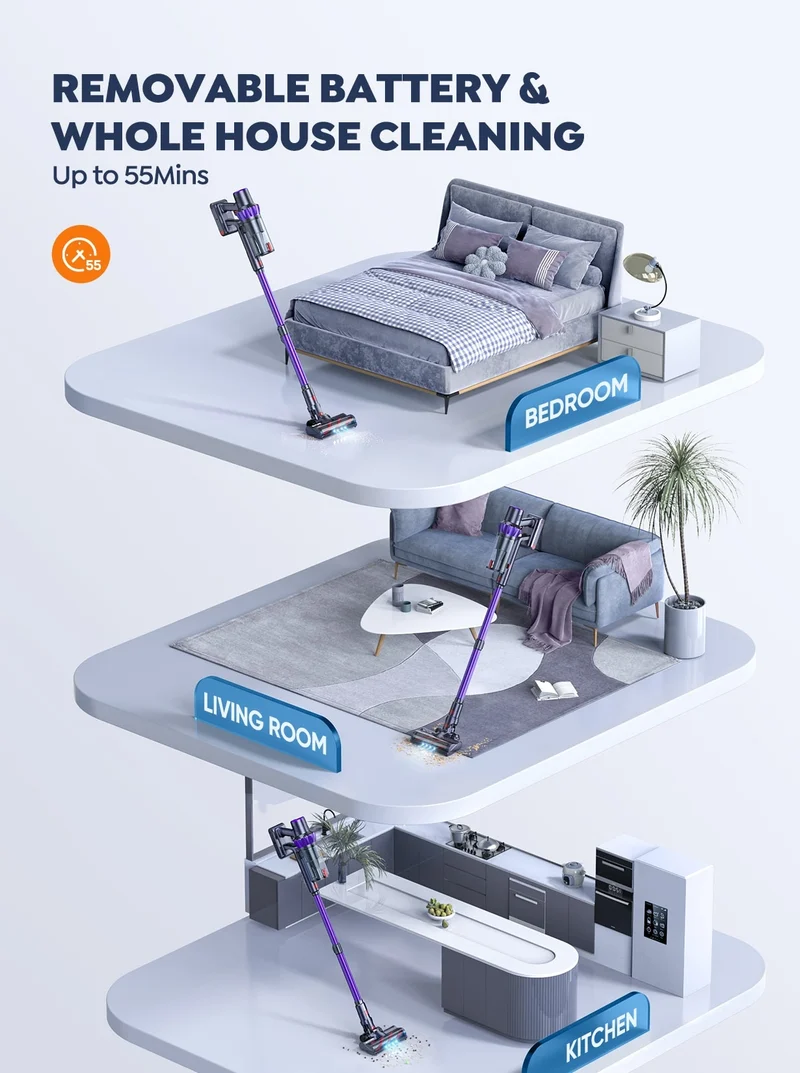 Buture VC70 Cordless Vacuum Cleaner | 450W 38KPA