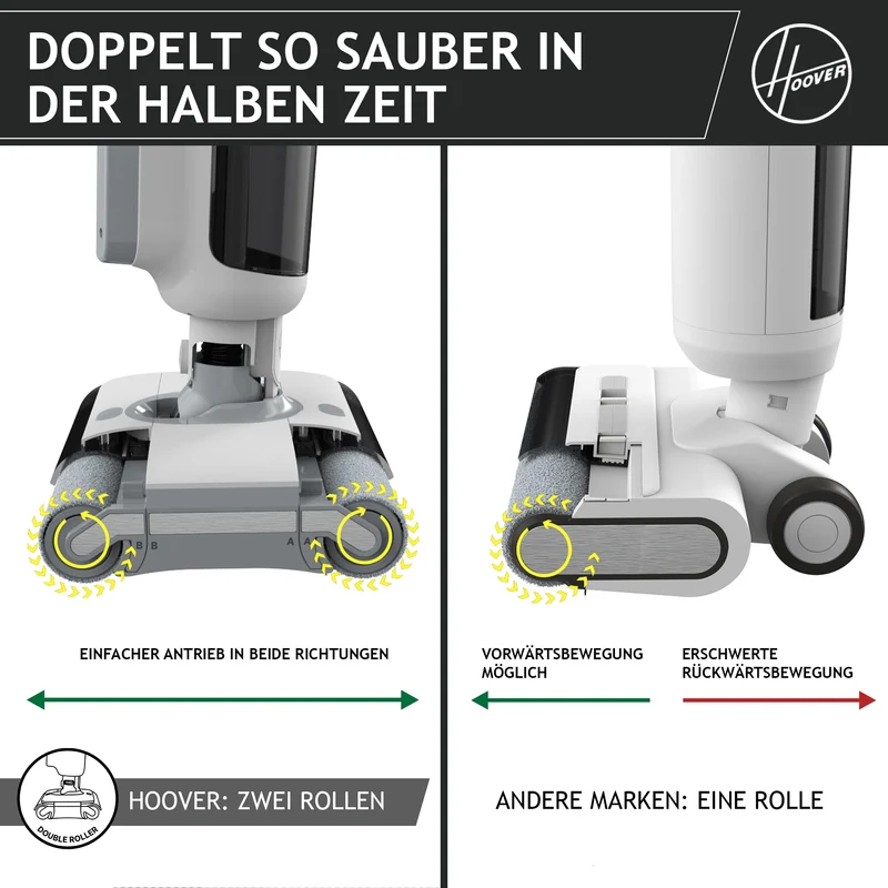 Hoover HW5 Nass-Trockensauger [HW500]