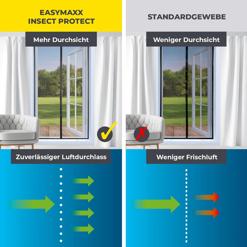 Insektenschutzvorhang mit eingenähten XXL-Magnetbändern - 100 x 210 cm - Schwarz