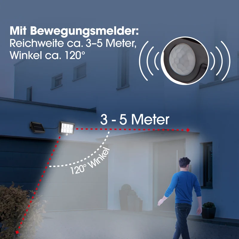 Solar-Strahler mit Bewegungsmelder