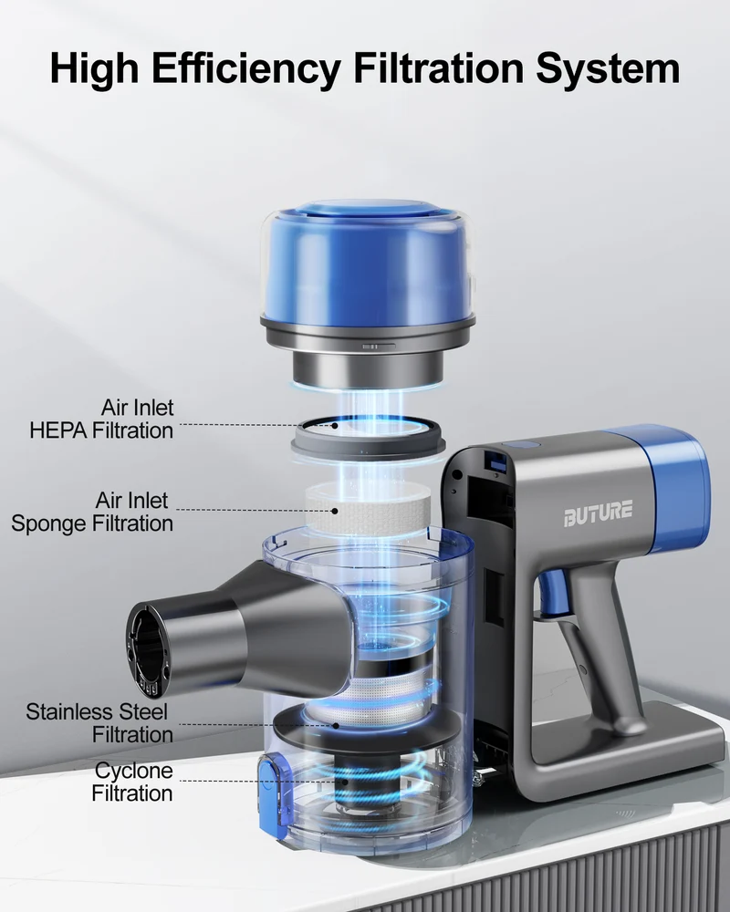 Buture VC50 Blue Cordless Vacuum Cleaner | 450W 33KPA