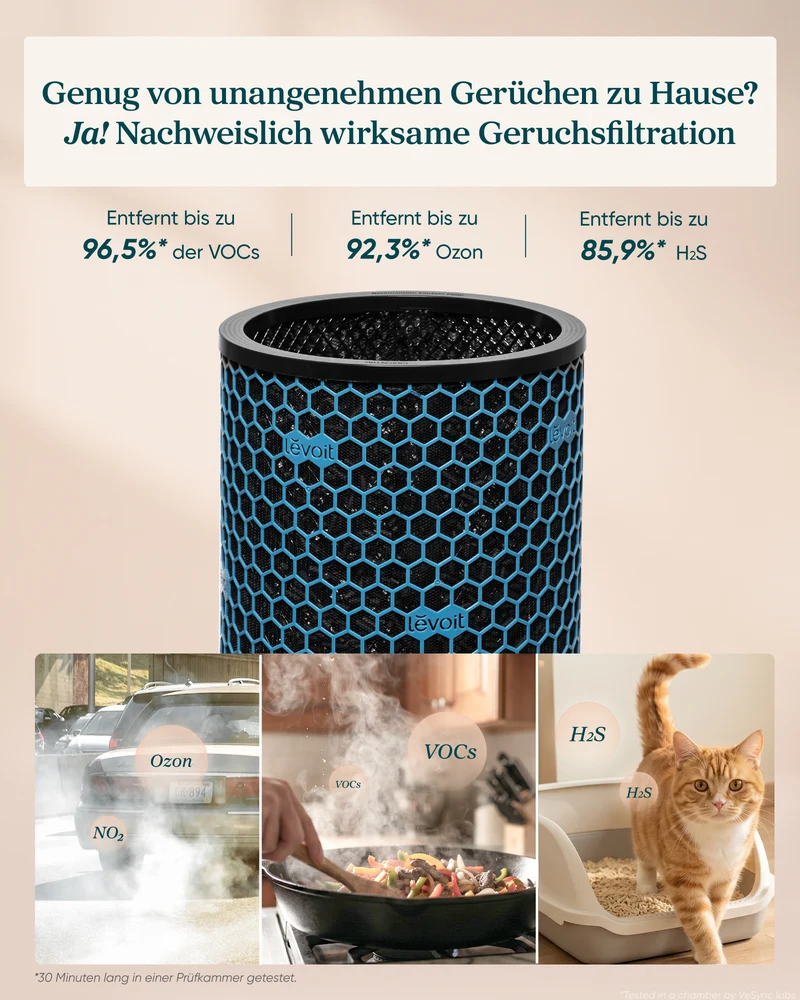 Levoit Eleva 300X Luftreiniger Basis-Aktivkohlefilter