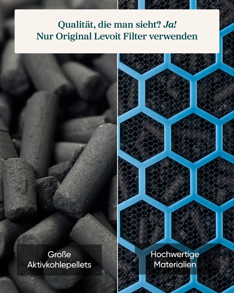 Levoit Eleva 300X Luftreiniger Basis-Aktivkohlefilter