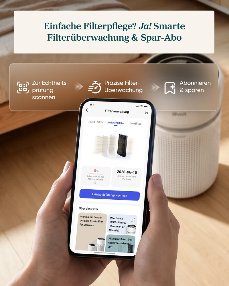 Levoit Eleva 300X Luftreiniger Filter für Rauch & Feinstaub