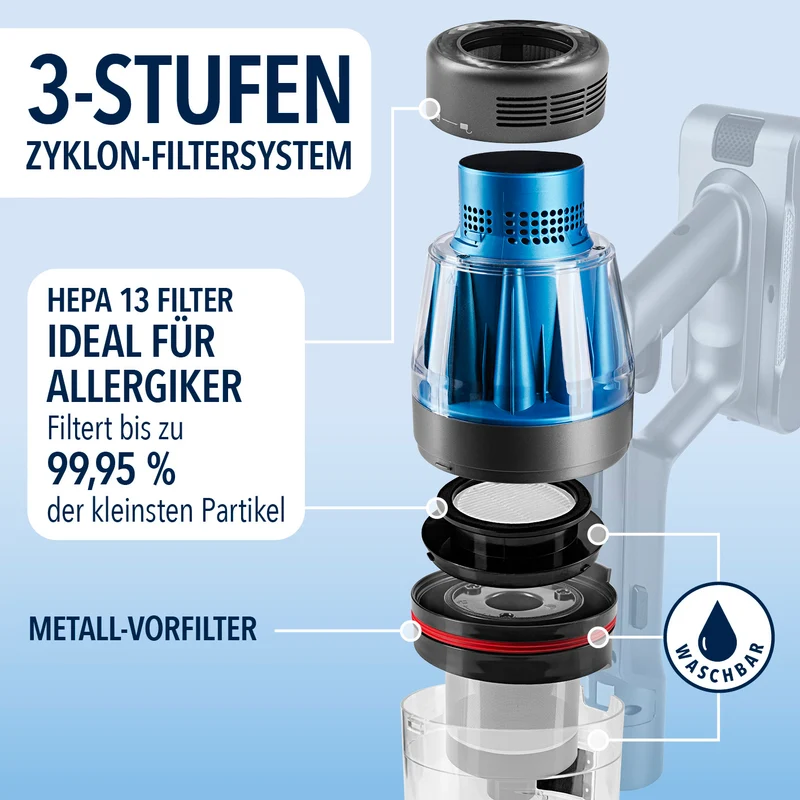 AeroTech 500 Staubsauger mit Absaugstation – Grau-Silber