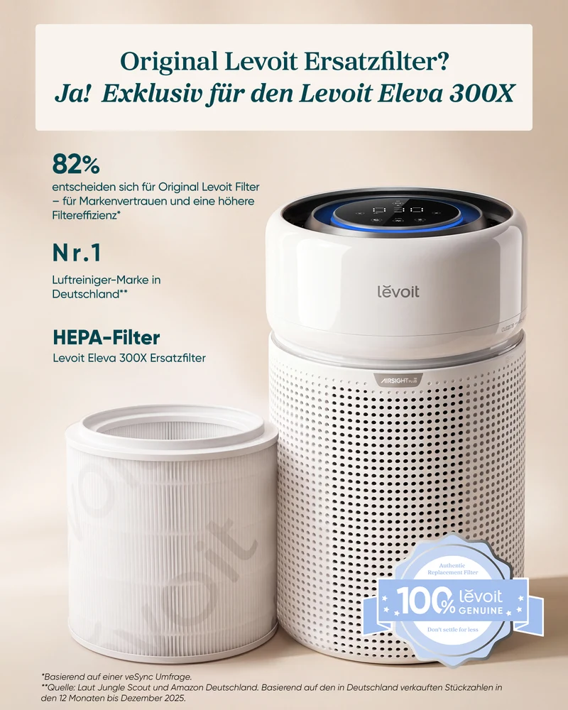 Levoit Eleva 300X Luftreiniger HEPA-Filter