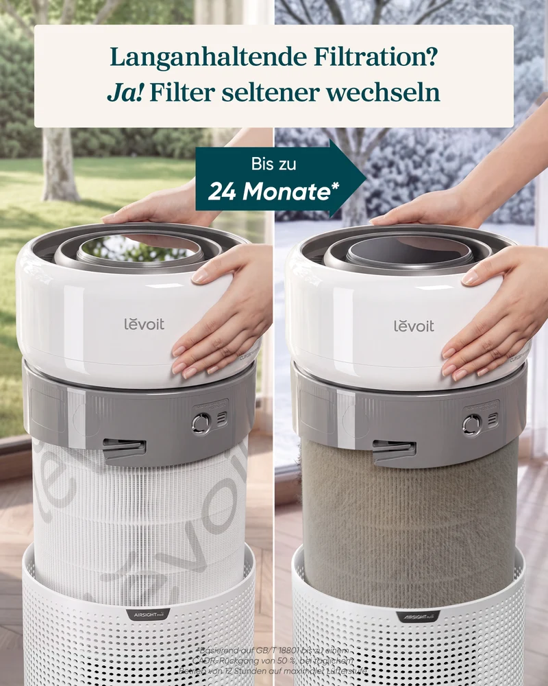 Levoit Eleva 300X Luftreiniger HEPA-Filter