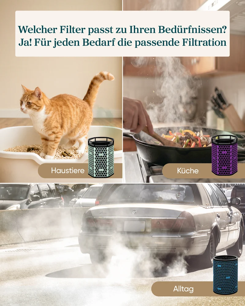 Levoit Eleva 300X Luftreiniger HEPA-Filter