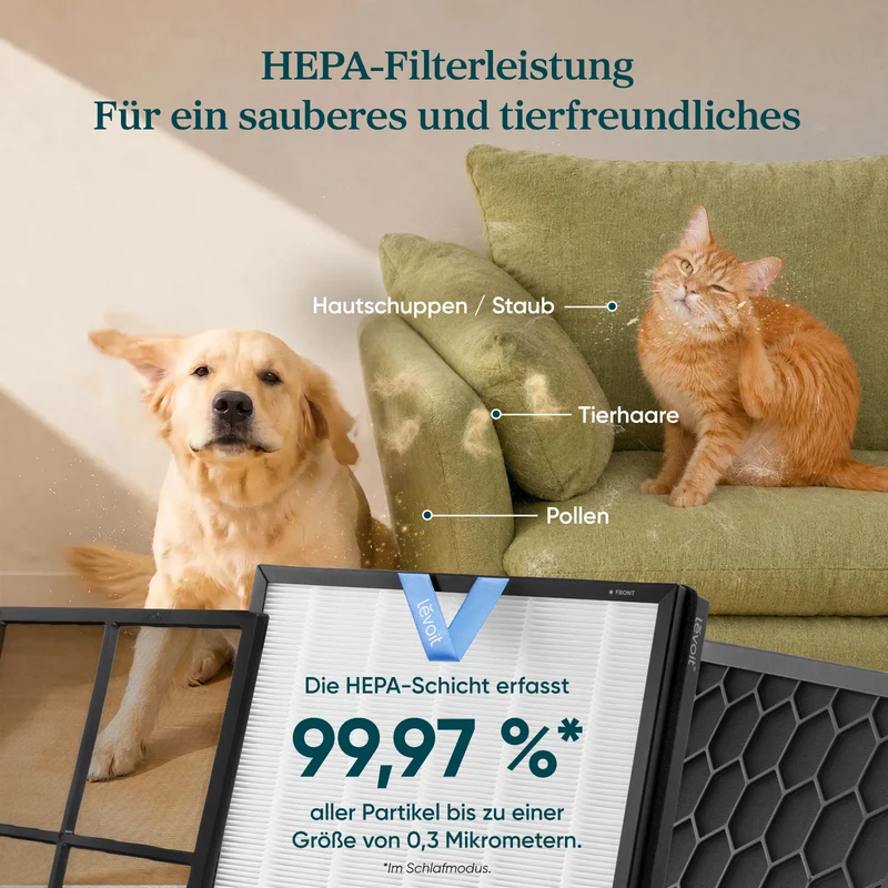 Levoit Vital Pet Pro Luftreiniger fuer Haustiere und große Räume