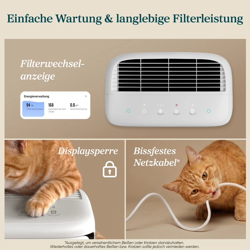 Levoit Vital Pet Pro Luftreiniger fuer Haustiere und große Räume