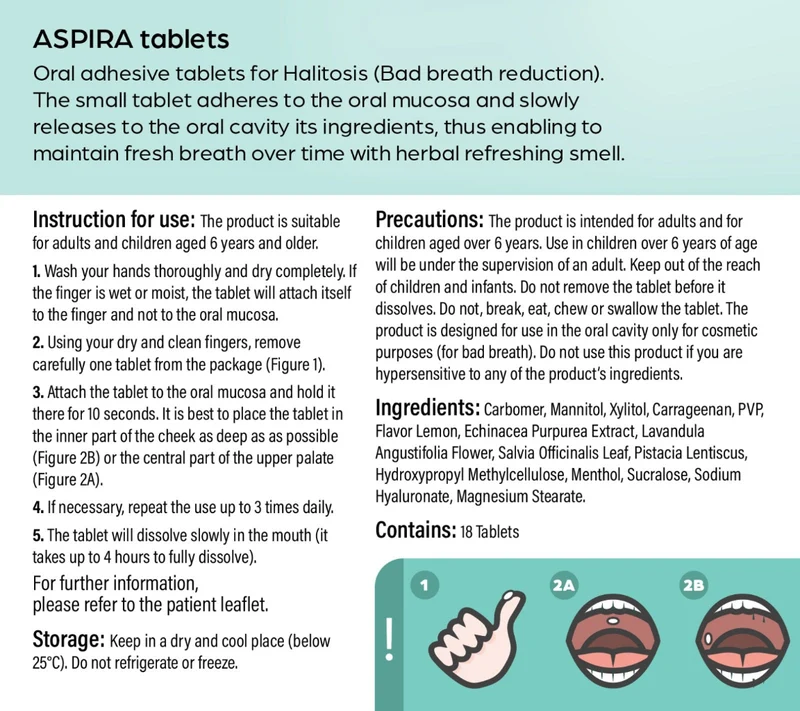 ASPIRA Tablets - Best Value Pack (54 Count).