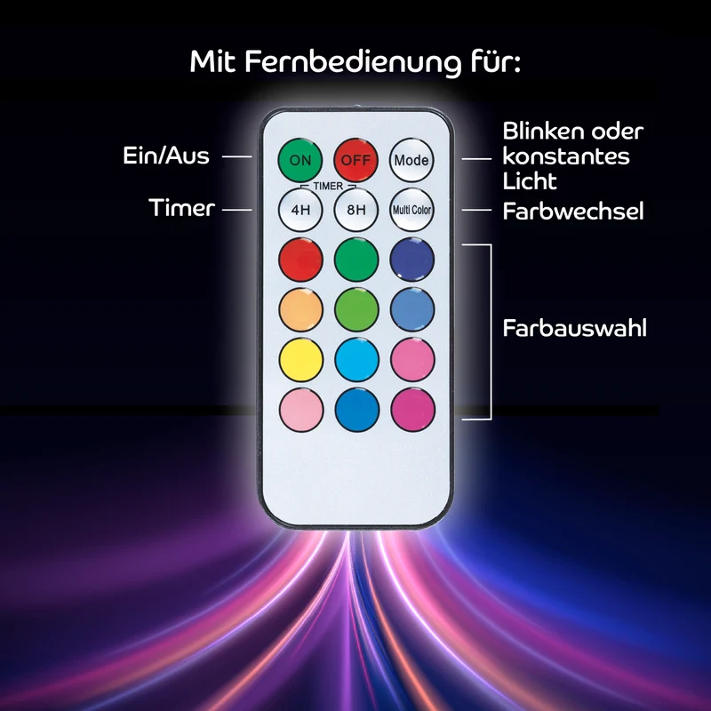 LED-Leuchtkasten A3 mit 173 Buchstaben, Zahlen und Zeichen und 150 bunten Mood Pics inkl. Schreib-Set (3 Stifte & 20 blanko Karten)
