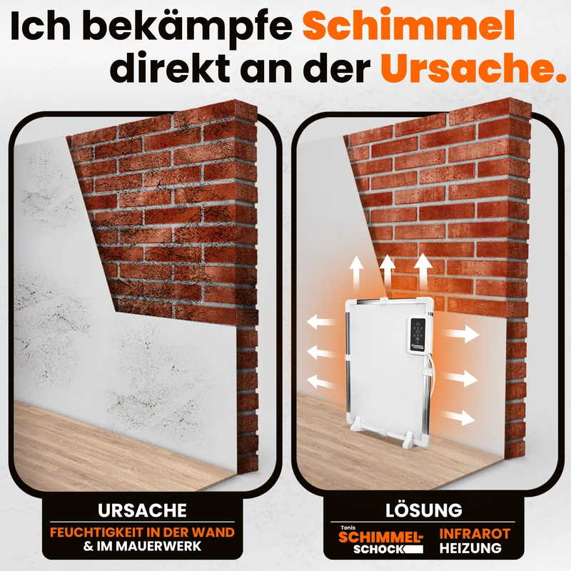 Anti-Schimmelheizung