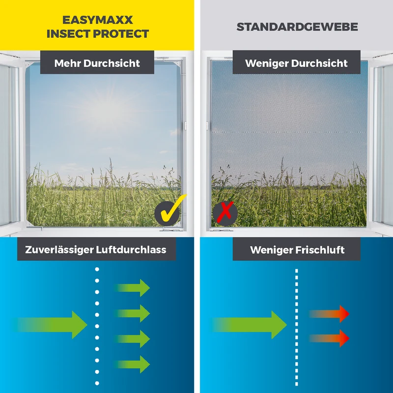 Teleskop-Insektenschutzgitter Schwingtür – Grau