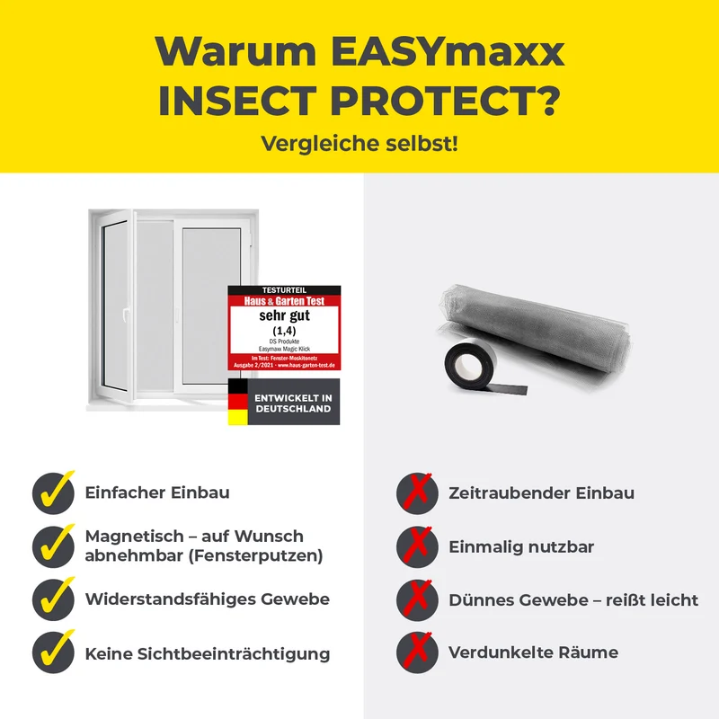 Insektenschutzgitter mit Magnetbefestigung - 4er-Set - 150 x 180 cm - Schwarz
