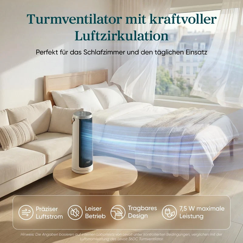 Levoit Windi Mini – Kompakter Tischventilator in Weiß