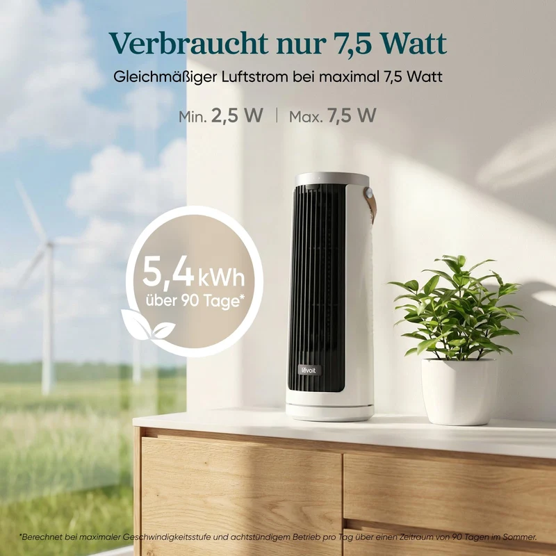 Levoit Windi Mini – Kompakter Tischventilator in Weiß