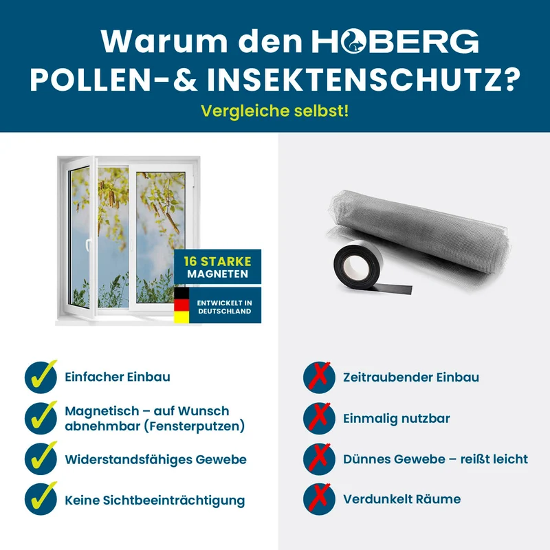 Insekten- & Pollenschutzgitter mit Magnetbefestigung - 4er-Set