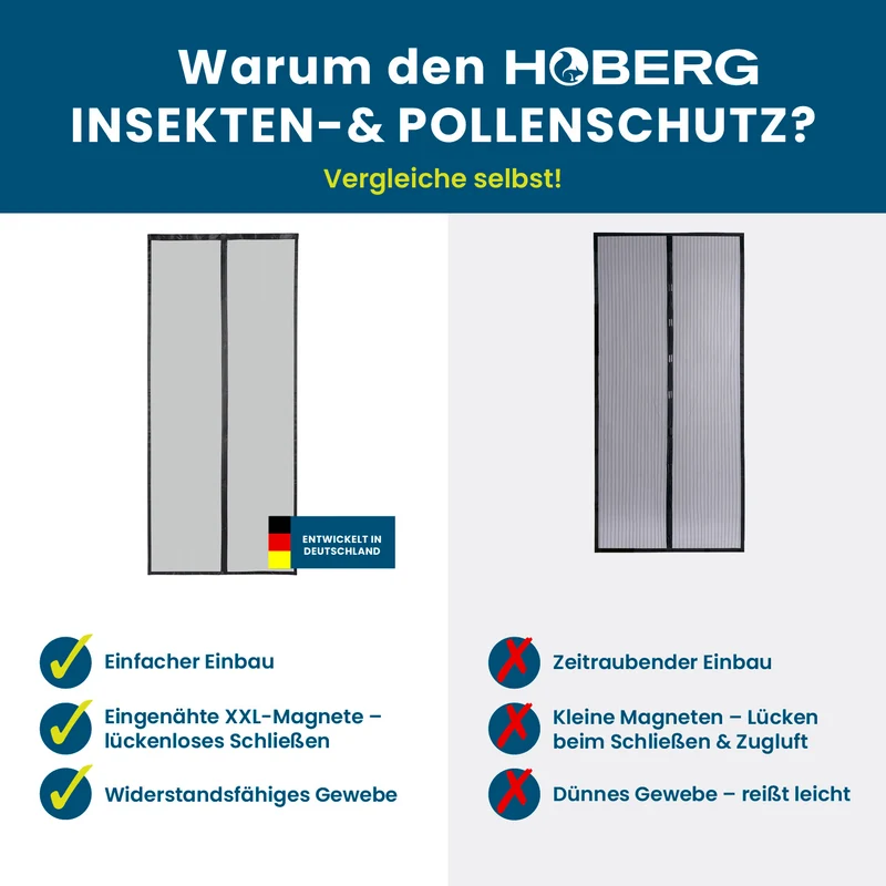 Insekten- & Pollenschutzvorhang – 80 x 210 cm