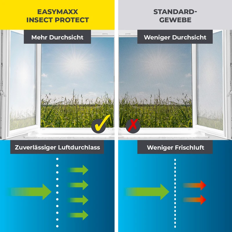 Insekten- & Pollenschutzgitter mit Magnetbefestigung - 110 x 130 cm - Schwarz