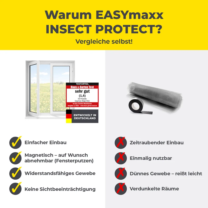 Insektenschutzgitter mit Magnetbefestigung - 2er-Set - 110 x 130 cm - Weiß